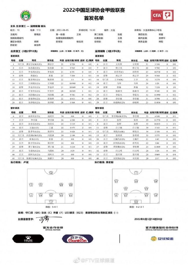 《四周的人》                                  某年夜学泅水队的思思，在年夜赛揭幕前夜俄然死在泅水池内。师生间群情纷纭，都以为队友兼竞争敌手的莹莹是最年夜受益者。头七当晚，思思的密友晓云接到思思发来的语音，提示她要记得四年前的商定。因而，晓云小心翼翼和莹莹、潇潇来到了阴沉可怖的泅水馆。